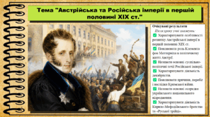 Австрійська та Російська імперії в першій половині XIX ст. Всесвітня історія. 9 клас. НУШ (2026). До підручника Васильків І. та ін.