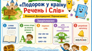 Квест :«Подорож у країну Речень і Слів».