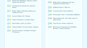 Перед вами перелік творів та книжок (або уривків з них), які діти будуть вивчати протягом року за підручником О. Іщенко, А. Іщенко «Українська мова і читання. 3 клас».