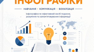 Інфографіка до уроків за професією "Діловод"