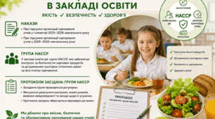 Наказ про підсумки харчування в закладі освіти на 1 семестр, наказ про підсумки харчування за рік та 6 протоколів засідань групи HACCP в ЗО