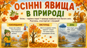 2 клас Осінні явища в природі (робочий аркуш)