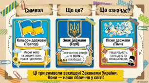 Презентація  " Державні символи України!"