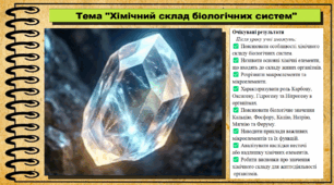 Хімічний склад біологічних систем. Біологія. 9 клас НУШ (2026). До підручника Балан П., Козленко О. та ін.