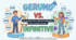 Добірка різнорівневих завдань до граматичної теми Gerund vs Infinitive