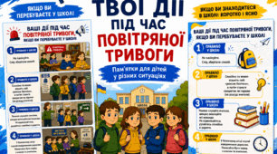 Плакат «Твої дії під час повітряної тривоги в школі»