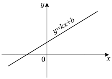 09025a2c-04b1-364x256.png