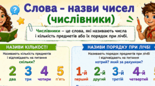 Числівник "Слова - назви чисел" (робочий аркуш)