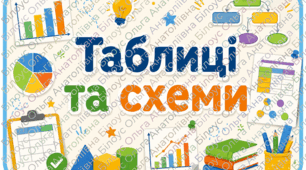 Таблички для оформлення простору НУШ