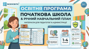 Освітня програма початкової школи та Річний навчальний план (за вимогами НУШ)