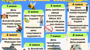 Календар визначних дат, міжнародних днів на липень 2026 року