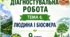 ДІАГНОСТУВАЛЬНА РОБОТА. ТЕМА 6. ЛЮДИНА І БІОСФЕРА 9 клас НУШ (за програмою П. Г. Балана, О. М. Кулініч, Л. П. Юрченко); за підручником (автори: П. Балан, О. Козленко, О. Кулініч, Л. Юрченко, Л. Остапченко)