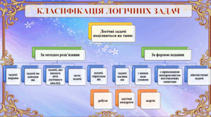 Логічні задачі як інструмент стимулювання інтелектуального розвитку
