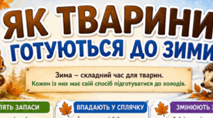 Як тварини готуються до зими (робочі аркуші)