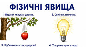 Плакат "Фізичні явища"