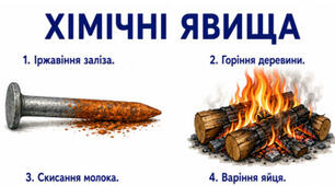 Плакат «Хімічні явища»