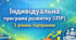 Індивідуальна програма розвитку учня/учениці 6 класу з ООП ( інтелектуальні порушення, 3 рівень підтримки) 2026-2027