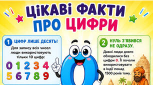 Плакат «Цікаві факти про цифри»