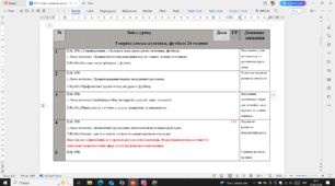 Календарне планування на 9 клас з фізичної культури на весь навчальний рік 2026/2027 з ГР Модулі подані в описі.
