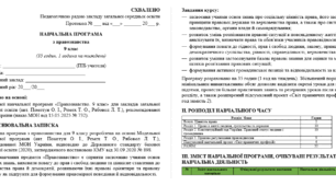 Навчальна програма з правознавства для 9 класу розроблена на основі модельної навчальної програми (авт. Пометун О. І., Ремех Т. О., Рябовол Л. Т.)