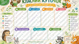 класний куток оформлення класу. класний куточок оформлення кабінету. класний куток оформлення простору. класний куток готовий для друку.