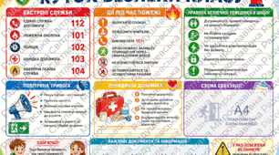 куток безпеки оформлення класу.  куточок безпеки оформлення кабінету.  куток оформлення простору.  куток безпеки готовий для друку. стенд безпека класу. стенд куток безпеки.