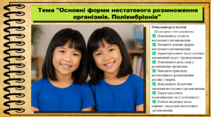 Основні форми нестатевого розмноження організмів. Поліембріонія. Біологія. 9 клас НУШ (2026). До підручника Балан П., Козленко О. та ін.