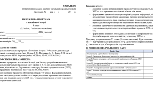 Навчальна програма з всесвітньої історії для 9 класу розроблена на основі Модельної навчальної програми авт. Щупак І. Я. та ін.