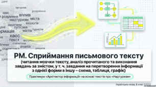 8 клас.ГР2.РМ. Сприймання письмового тексту (читання мовчки тексту, аналіз прочитаного та виконання завдань за змістом, у т. ч. завдання на перетворення інформації з однієї форми в іншу  – схема, таблиця, графік).