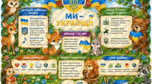 стенд патріотичний куточок для класу НУШ чи дошкілля. патріотичний куточок. патріотичний стенд для оформлення класу. патріотичний куток стенд для оформлення кабінету. патріотичний стенд готовий для друку. стенд патріотичний для школи.
