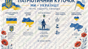 стенд патріотичний куточок для класу. патріотичний куточок. патріотичний стенд для оформлення класу. патріотичний куток стенд для оформлення кабінету. патріотичний стенд готовий для друку. стенд патріотичний для школи.