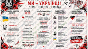 стенд патріотичний куточок для класу. патріотичний куточок. патріотичний стенд для оформлення класу. патріотичний куток стенд для оформлення кабінету. патріотичний стенд готовий для друку. стенд патріотичний для школи.