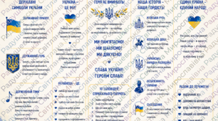 стенд патріотичний куточок для класу. патріотичний куточок. патріотичний стенд для оформлення класу. патріотичний куток стенд для оформлення кабінету. патріотичний стенд готовий для друку. стенд патріотичний для школи.