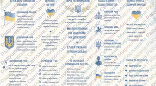 стенд патріотичний куточок для класу. патріотичний куточок. патріотичний стенд для оформлення класу. патріотичний куток стенд для оформлення кабінету. патріотичний стенд готовий для друку. стенд патріотичний для школи.