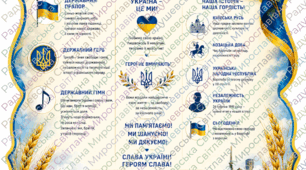 стенд патріотичний куточок для класу. патріотичний куточок. патріотичний стенд для оформлення класу. патріотичний куток стенд для оформлення кабінету. патріотичний стенд готовий для друку. стенд патріотичний для школи.