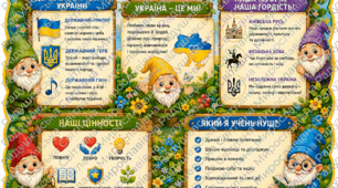 стенд патріотичний куточок для класу НУШ чи дошкілля. патріотичний куточок. патріотичний стенд для оформлення класу. патріотичний куток стенд для оформлення кабінету. патріотичний стенд готовий для друку. стенд патріотичний для школи.