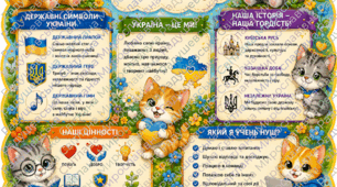 стенд патріотичний куточок для класу НУШ чи дошкілля. патріотичний куточок. патріотичний стенд для оформлення класу. патріотичний куток стенд для оформлення кабінету. патріотичний стенд готовий для друку. стенд патріотичний для школи.