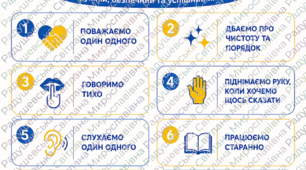 Стенд «Правила класу» для НУШ. Стенд для оформлення класу НУШ. стенд правила класу НУШ. правила класу НУШ.