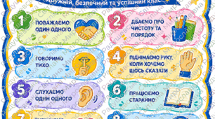 Стенд «Правила класу» для НУШ. Стенд для оформлення класу НУШ. стенд правила класу НУШ. правила класу НУШ.