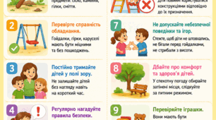 Поради для вихователів «Безпека дітей на ігровому майданчику»