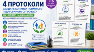 Готовий комплект: 4 протоколи засідань КППС на 2026-2027 навчальний рік