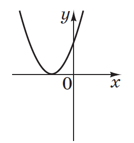 09025jof-1dac-266x284.png