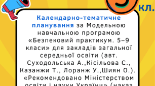 Календарно-тематичне планування з "Безпекового практикуму" для учнів 5 класу.