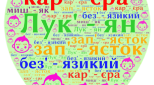 Діагностувальна робота "Перенос слів" - 2 клас