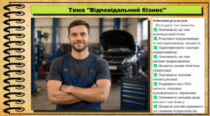 Відповідальний бізнес. Підприємництво і фінансова грамотність. 9 клас. НУШ (2026). До підручника Ролік В. та ін.