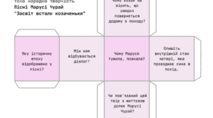 Народні історичні пісні. Українські народні думи. Паспорти творів. Кубики Блума
