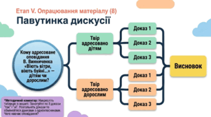 Порівняльна характеристика образів дітей у творі «Віють вітри, віють буйні...».