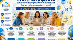 План роботи професійної спільноти вчителів початкових класів на 2026-2027 н.р.  . Протоколи.