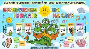 Роздатковий матеріал для визначення інтервалів на слух. Сольфеджіо 1 клас