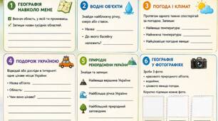Діяльнісний підхід у географічній освіті:                         організація літніх завдань для учнів 8-10 класів
